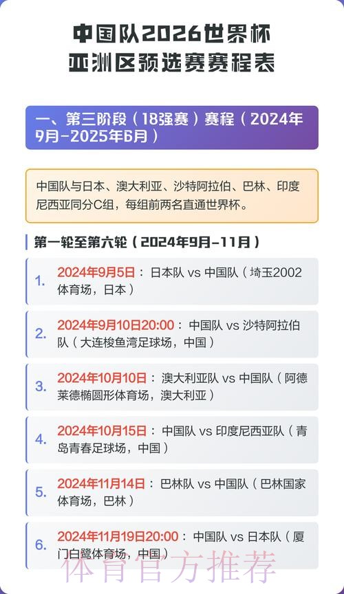 2026世界杯完整赛程中国时间完整安排怎么看 2026世界杯完整赛程中国时间完整安排怎么看