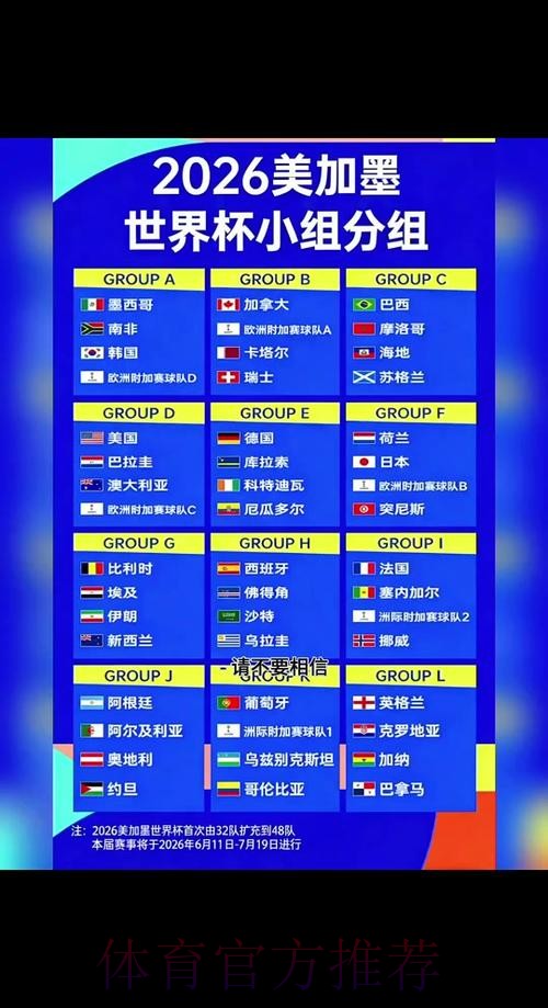 2026世界杯比赛时间今日完整安排官网入口 2026世界杯比赛时间今日完整安排官网入口