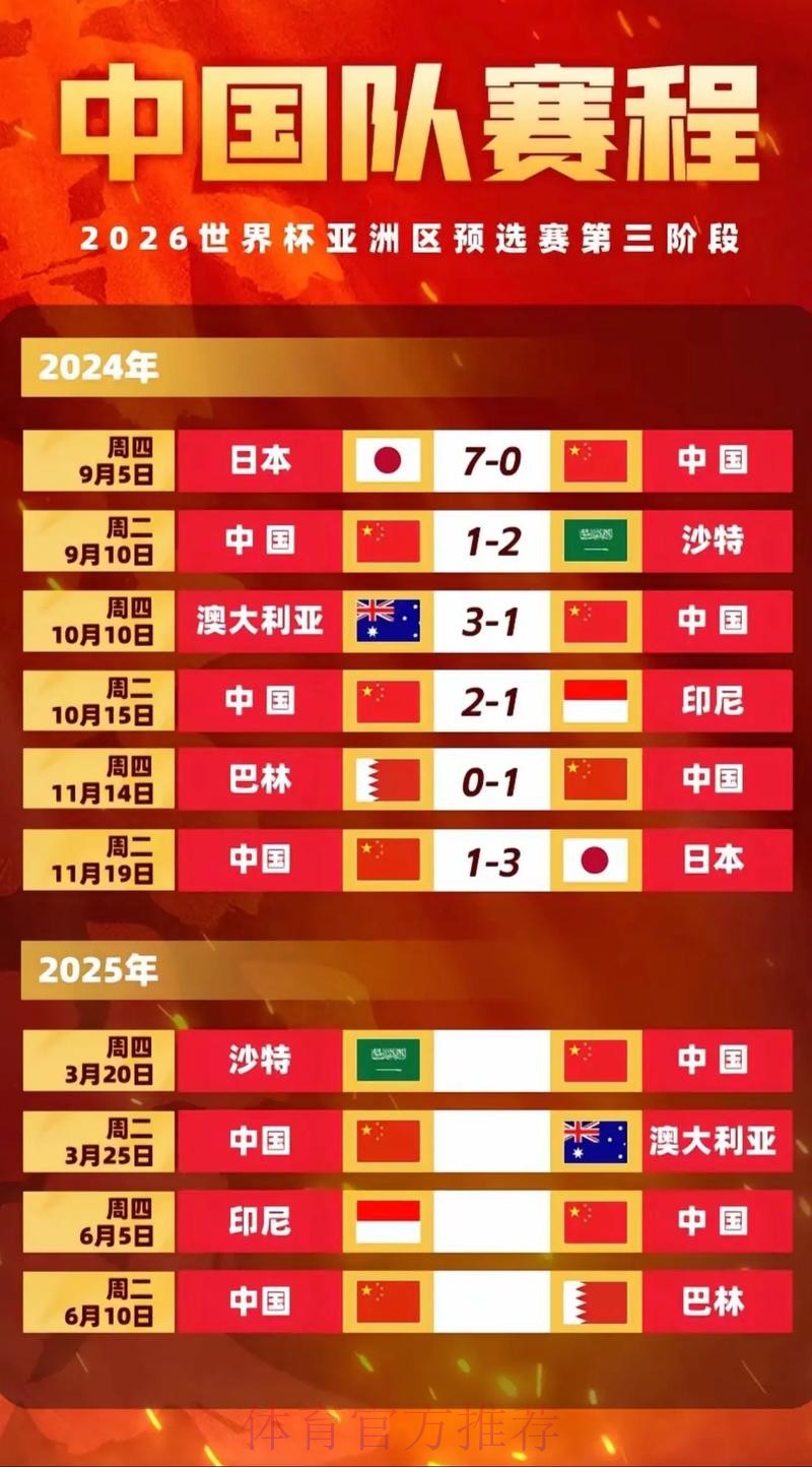 2026世界杯直播中国时间比赛时间表实时查看 2026世界杯直播中国时间比赛时间表实时查看